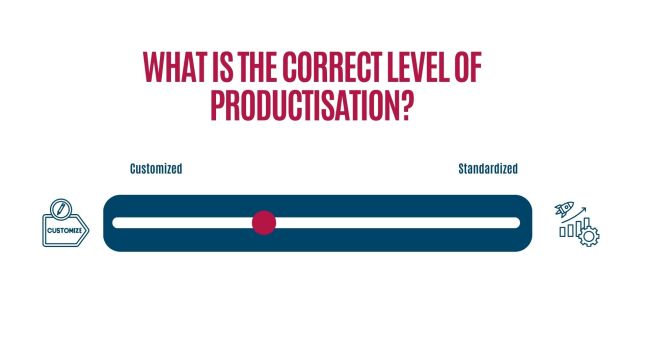 What is the correct level of&nbsp;productisation?